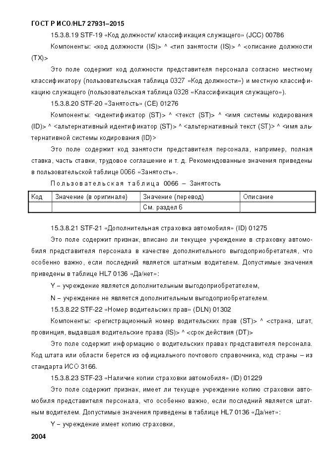 ГОСТ Р ИСО/HL 7 27931-2015, страница 2011